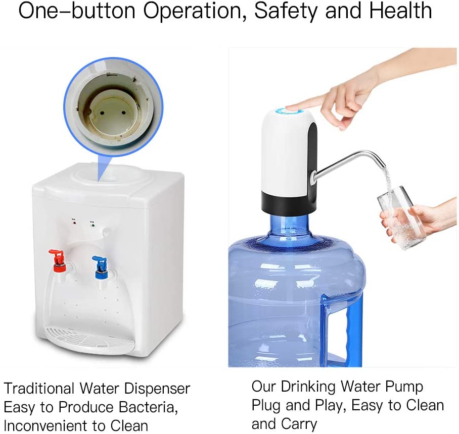 Electric Water Pump Dispenser with USB Auto Charging