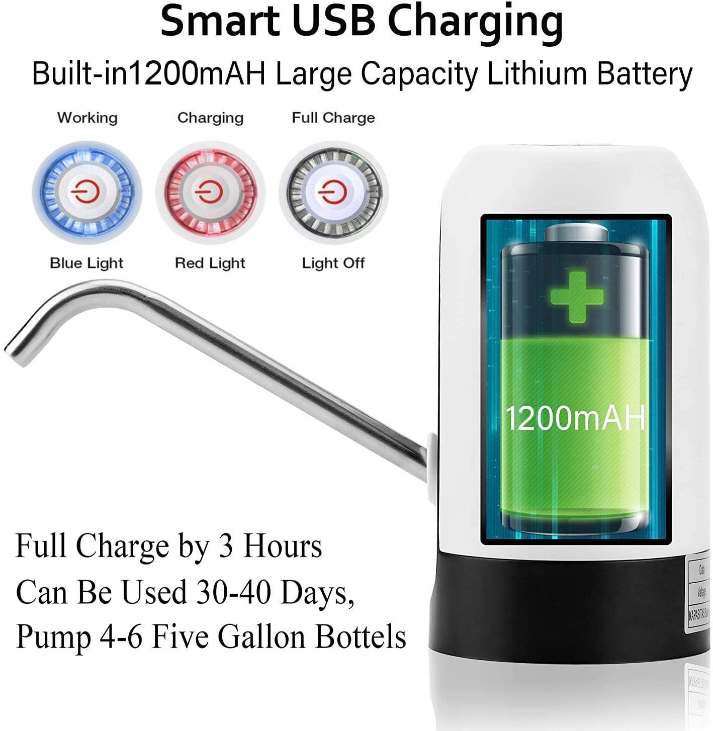 Electric Water Pump Dispenser with USB Auto Charging