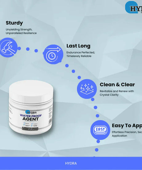 Grand Sale - Imported Leak Control Transparent Waterproof Sealant for Leaks and Cracks