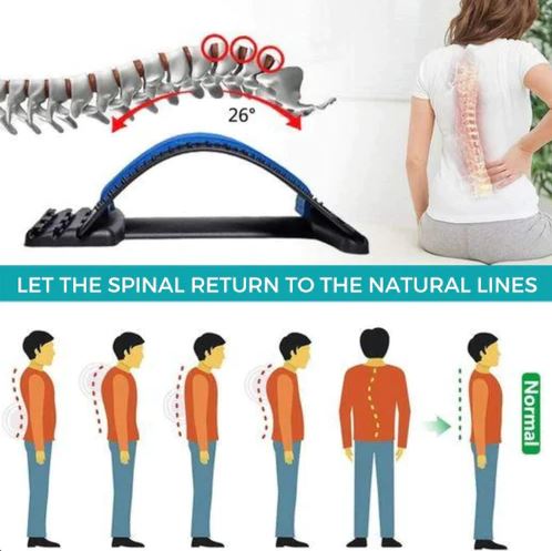 Back Stretcher Back Board for Back Pain Relief by Aligner Lower Back Stretching Rs 1299